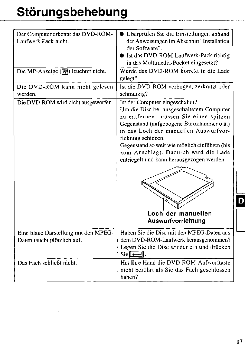 Störungsbehebung | Panasonic CF-VDD721 User Manual | Page 17 / 28