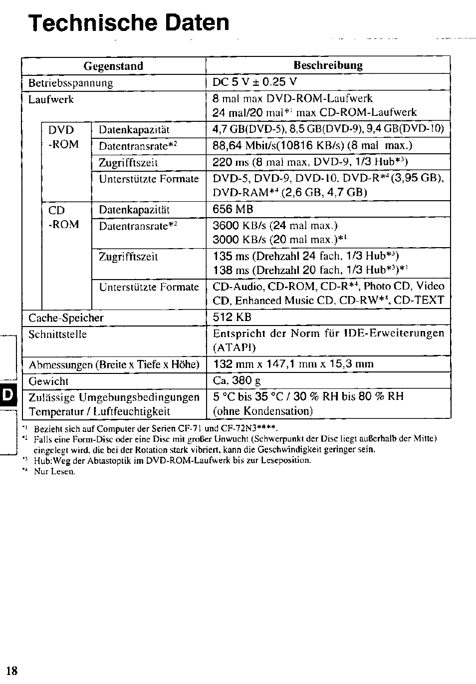 Technische daten | Panasonic CF-VDD721 User Manual | Page 18 / 28