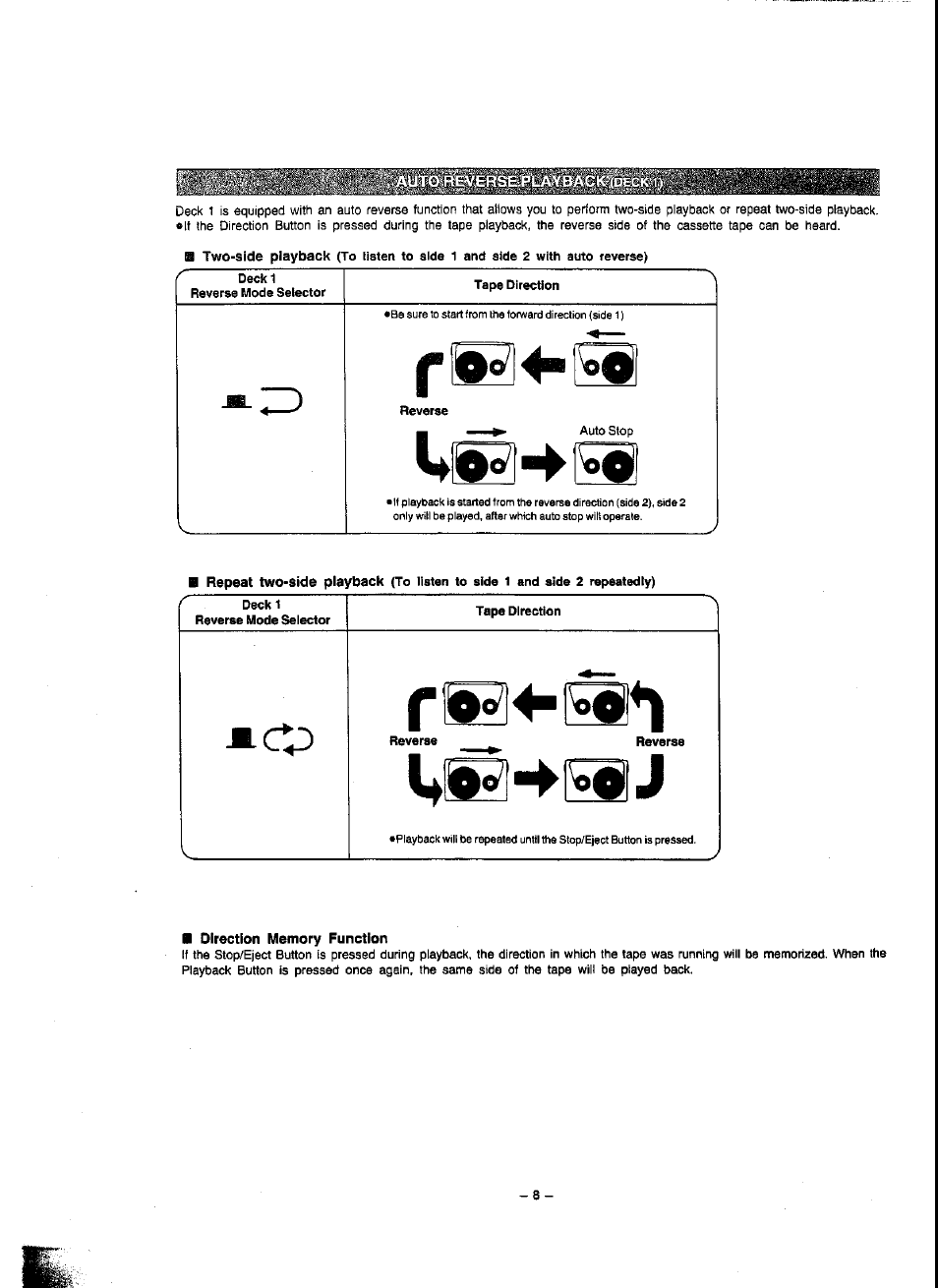 Direction memory function, F b ^ w l | Panasonic RX-FT560 User Manual | Page 8 / 12