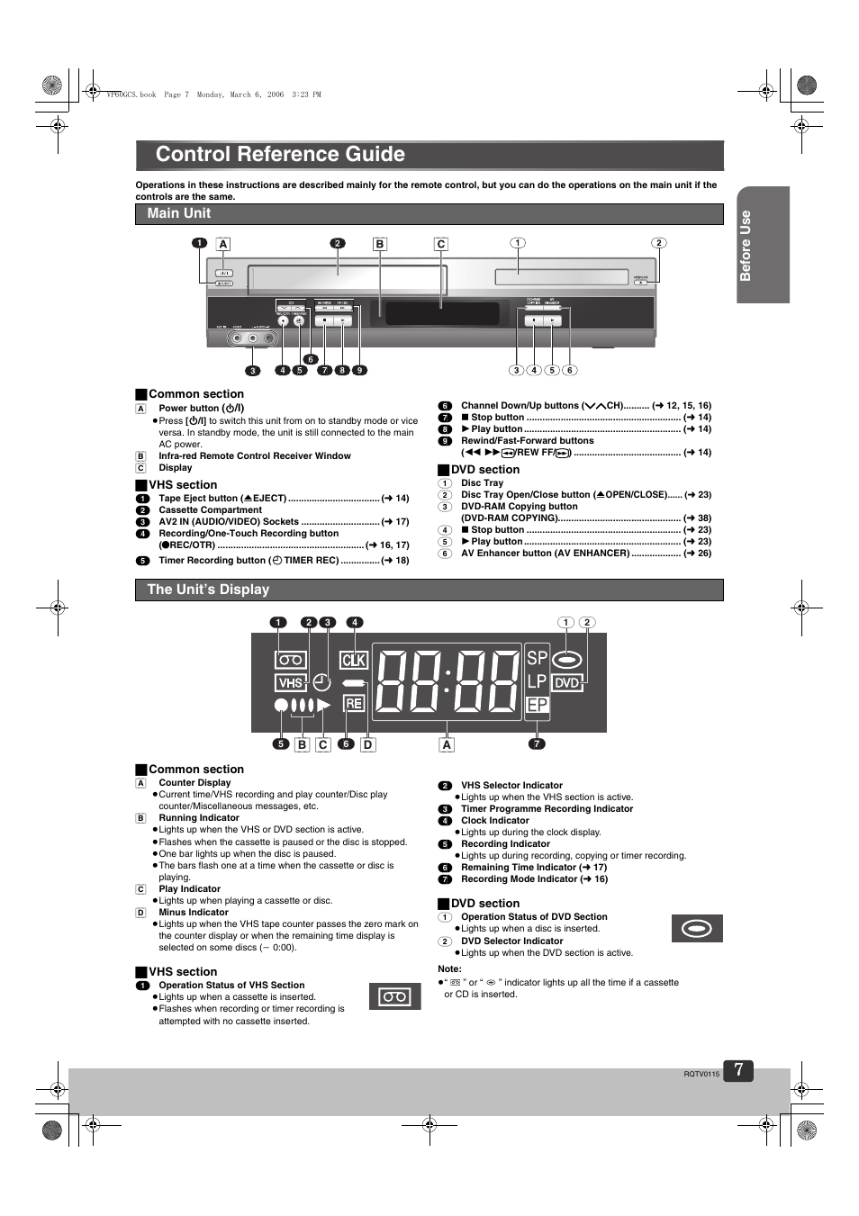 Control reference guide, Bef ore use, Main unit the unit’s display [a | B] [c | Panasonic NV-VP60 Series User Manual | Page 7 / 44