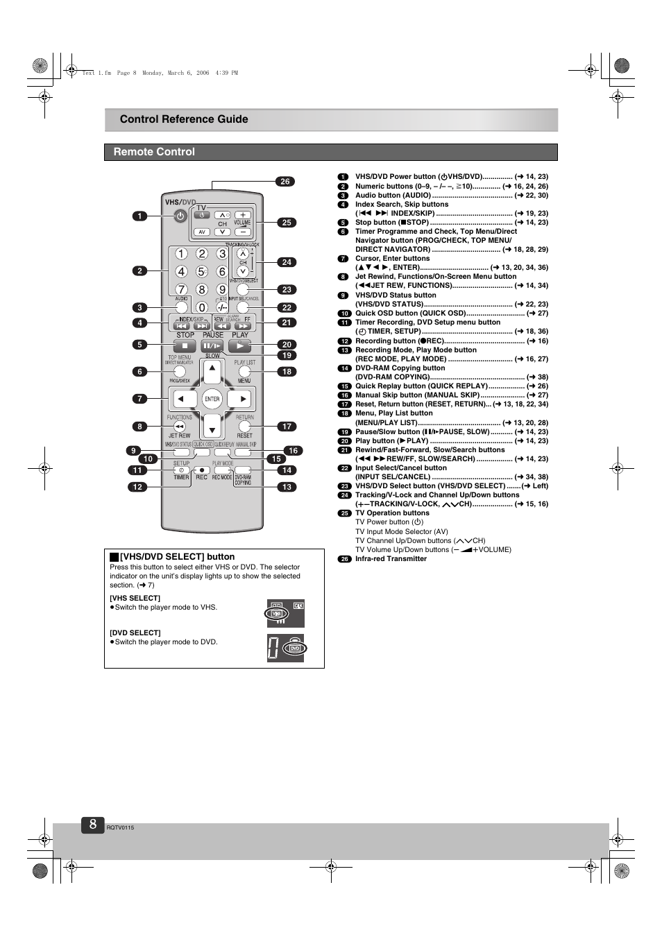 Control reference guide, Remote control | Panasonic NV-VP60 Series User Manual | Page 8 / 44