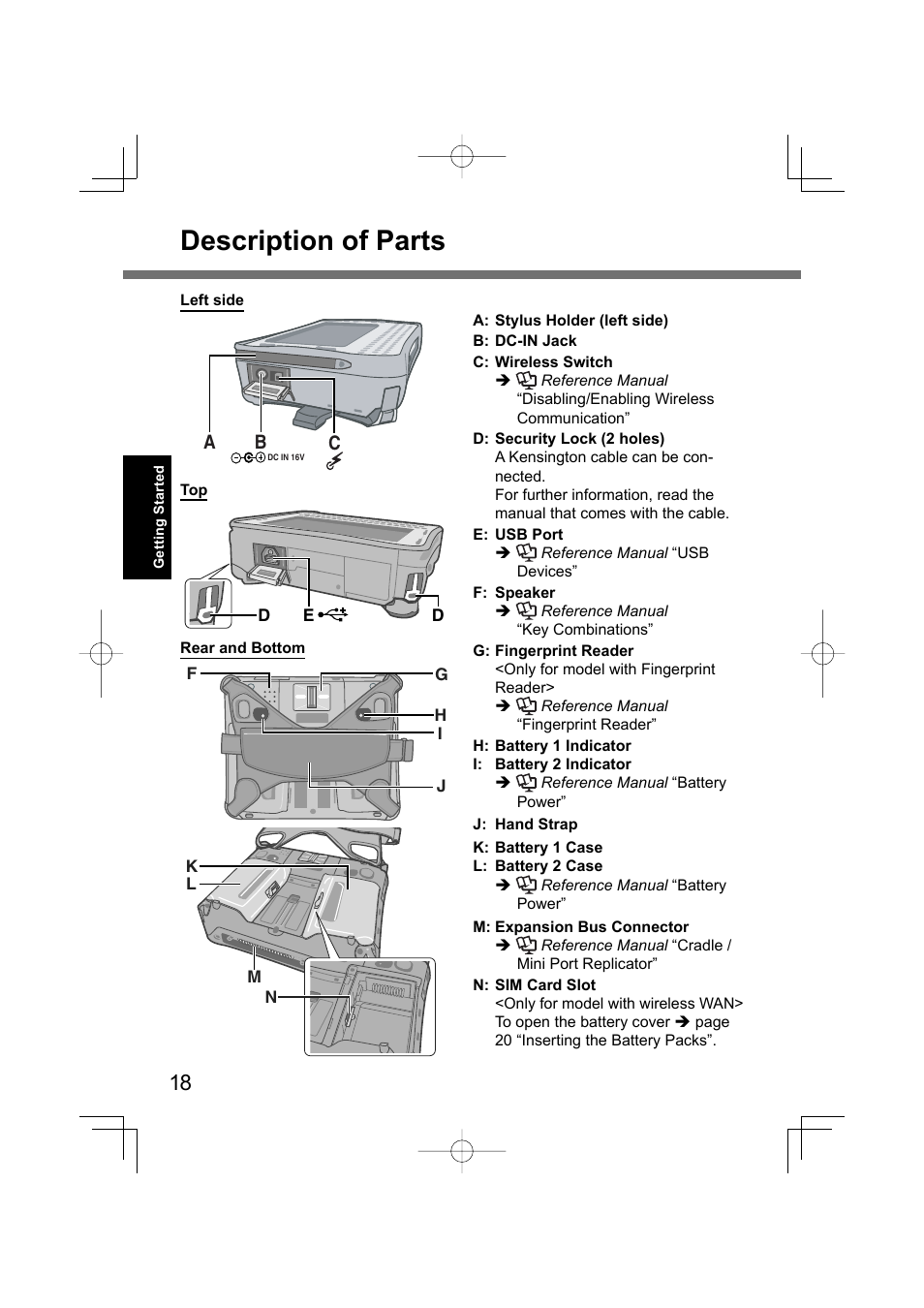 Description of parts, Cb a | Panasonic CF-U1 User Manual | Page 18 / 64