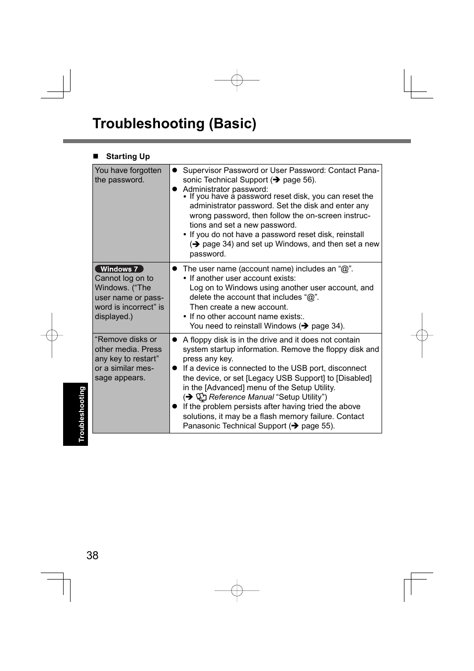 Troubleshooting (basic) | Panasonic CF-U1 User Manual | Page 38 / 64