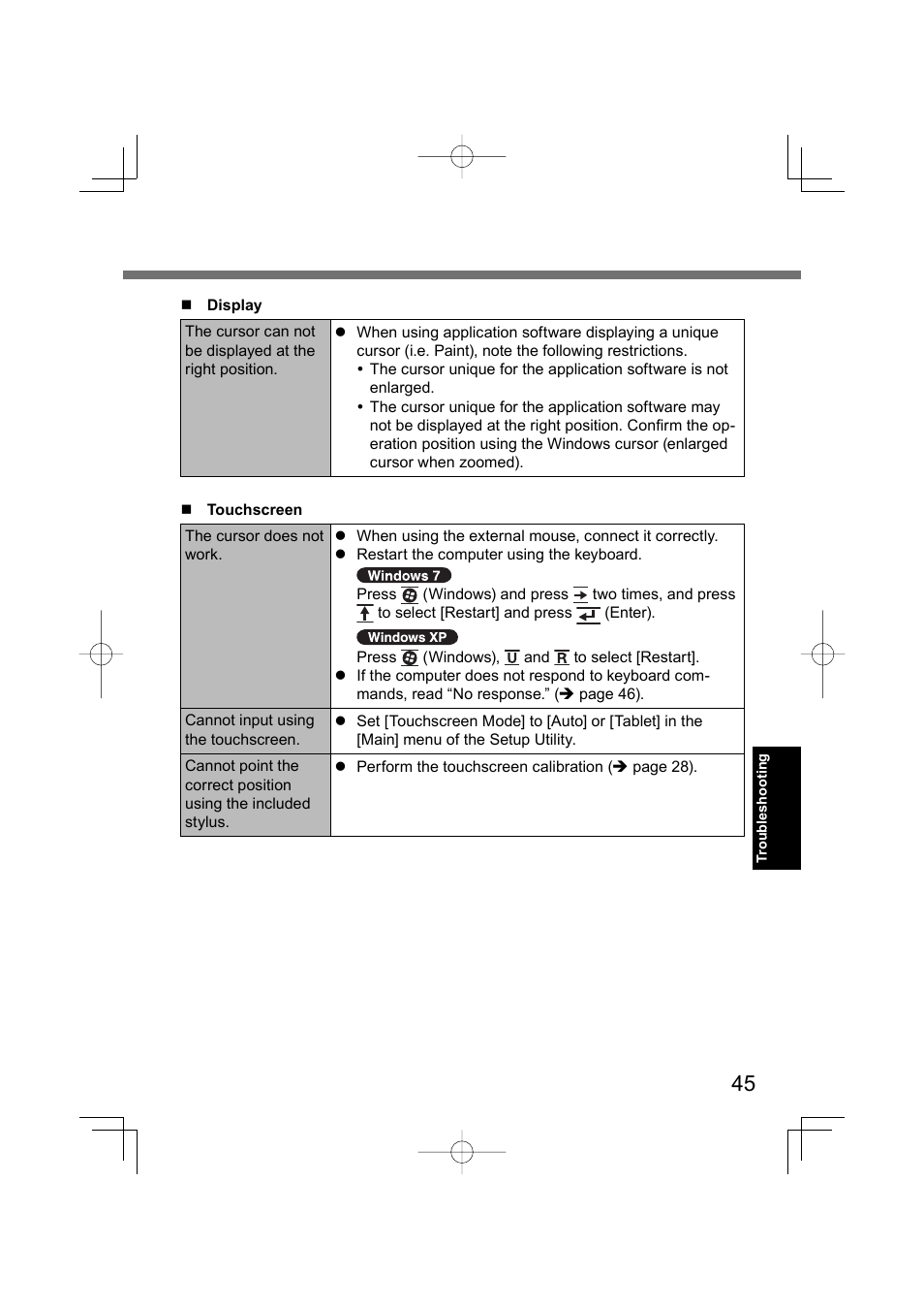 Panasonic CF-U1 User Manual | Page 45 / 64