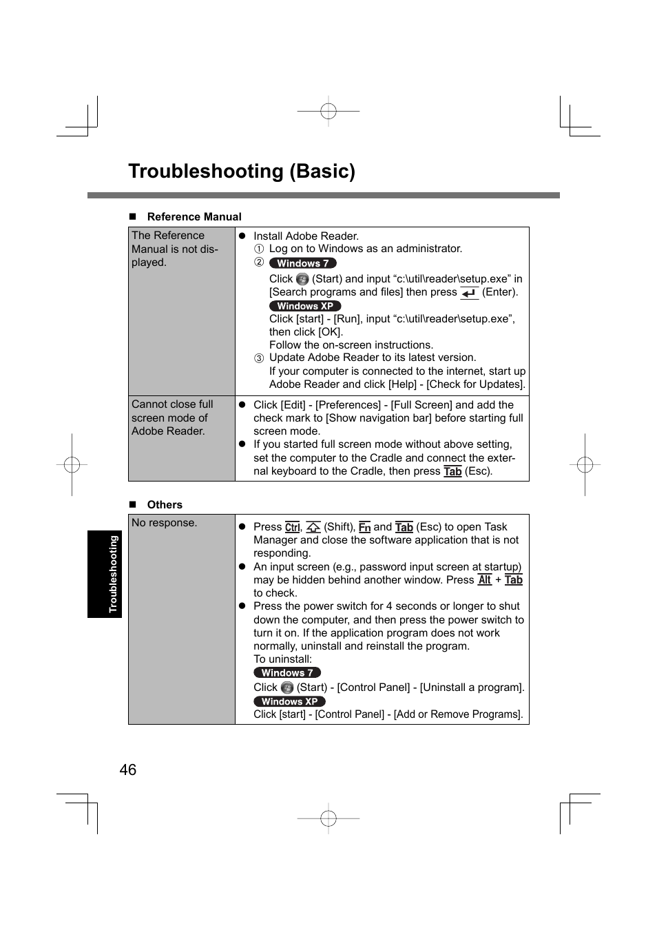 Troubleshooting (basic) | Panasonic CF-U1 User Manual | Page 46 / 64