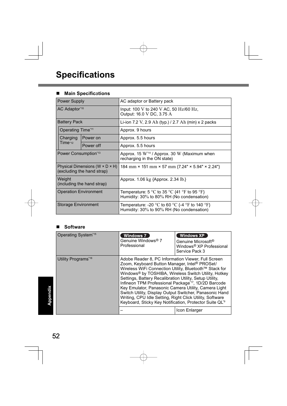 Specifi cations | Panasonic CF-U1 User Manual | Page 52 / 64