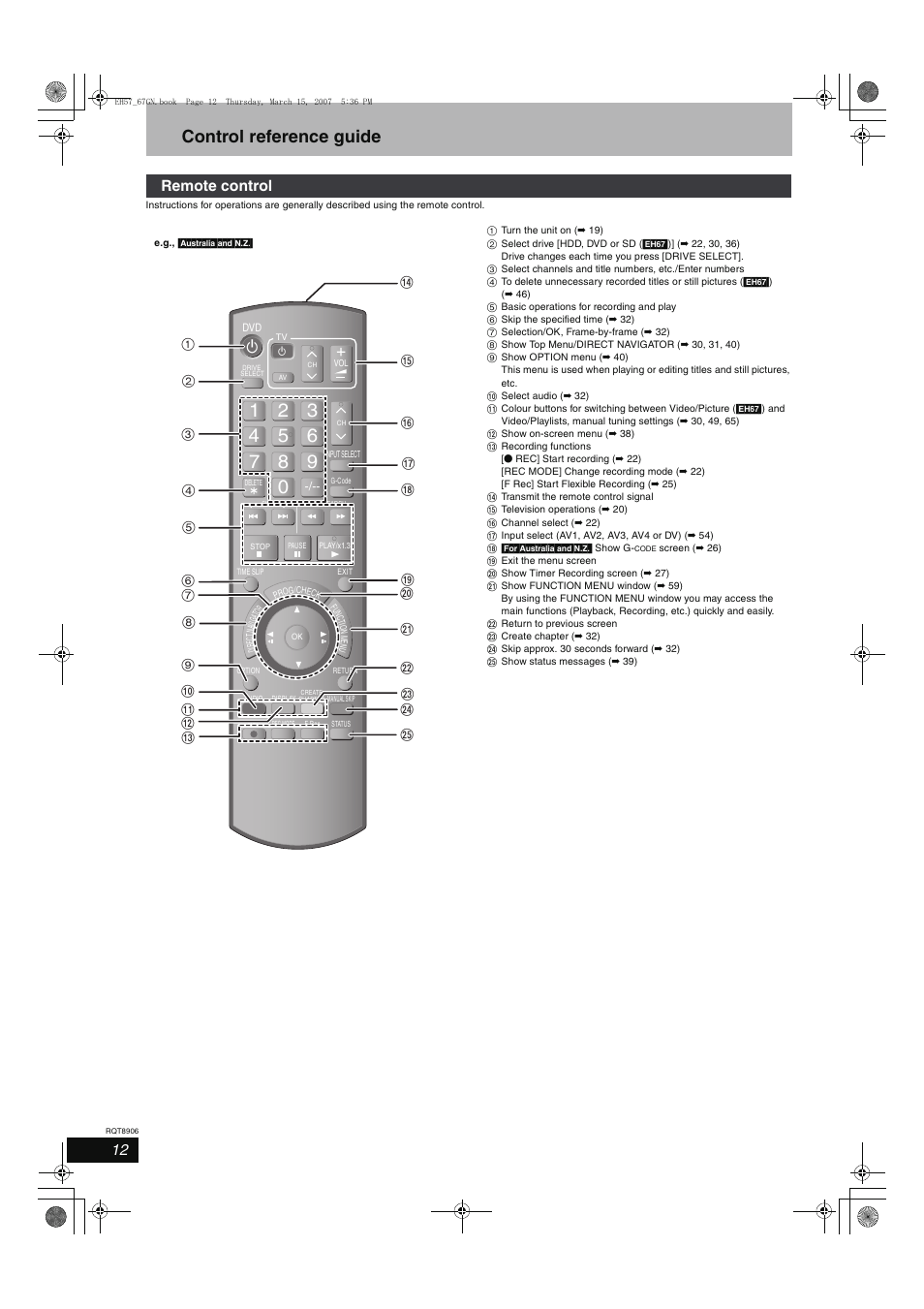 Control reference guide, Remote control | Panasonic DMR-EH67  EN User Manual | Page 12 / 80