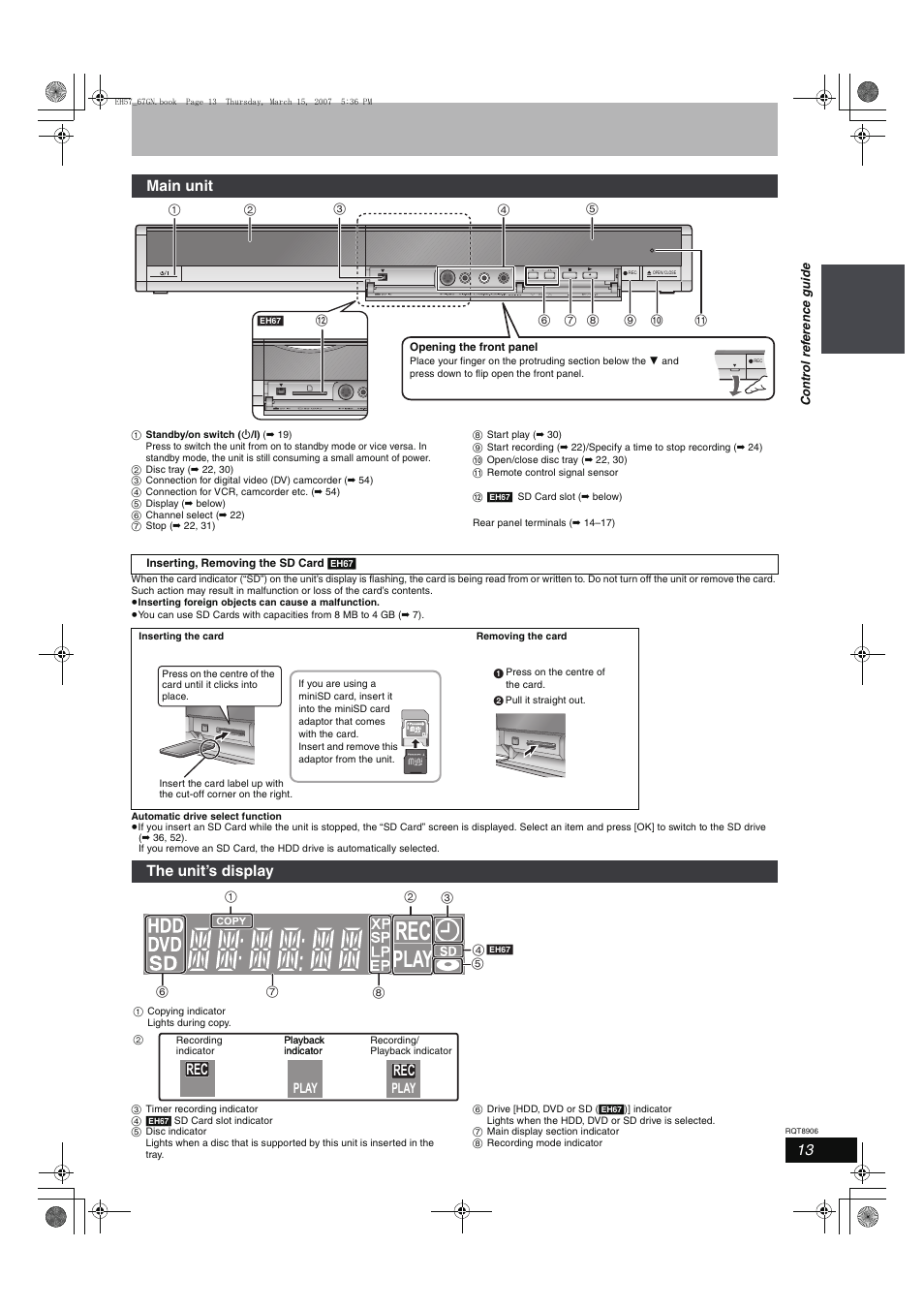 Play, Main unit, The unit’s display | Panasonic DMR-EH67  EN User Manual | Page 13 / 80