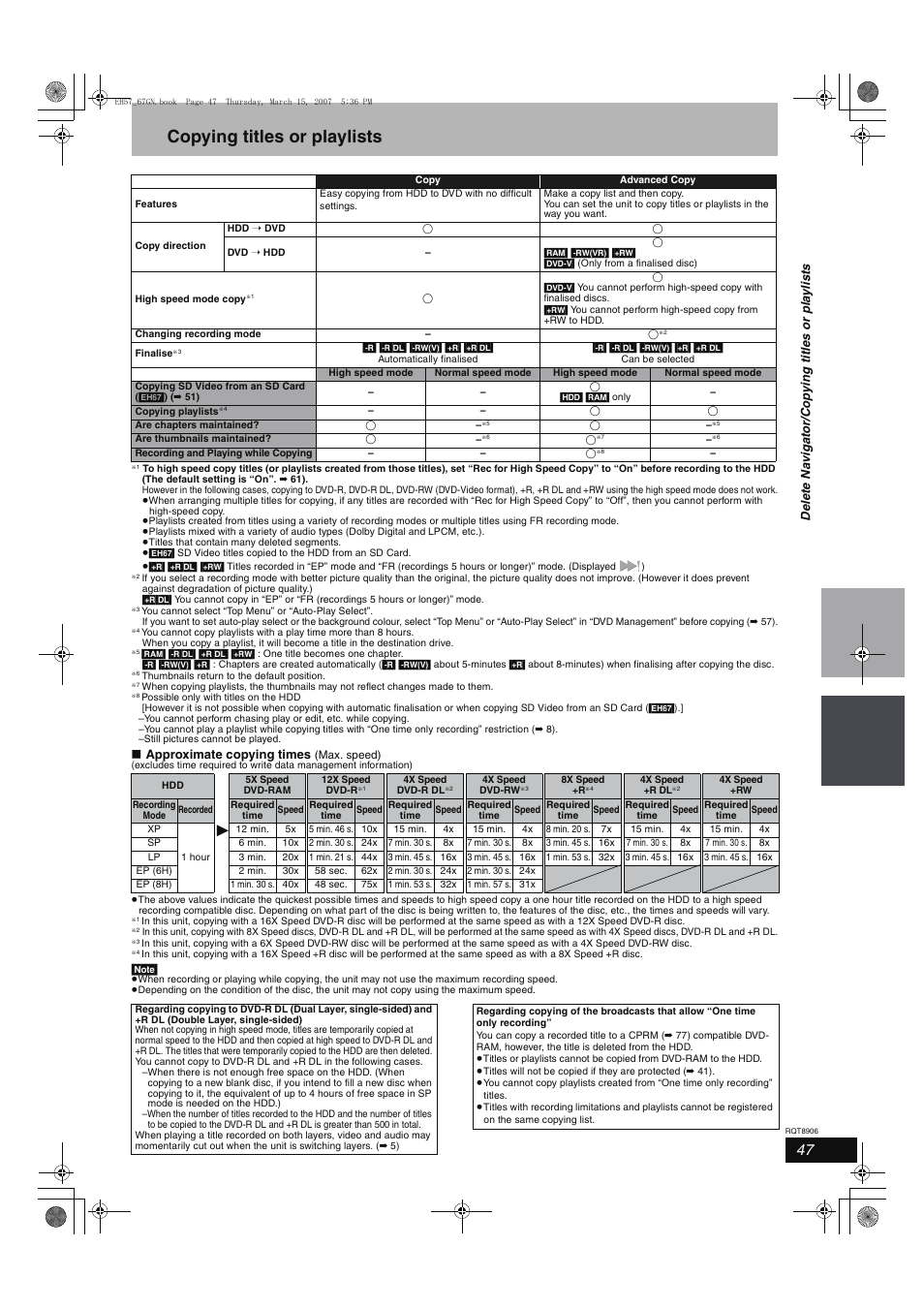 Copying titles or playlists | Panasonic DMR-EH67  EN User Manual | Page 47 / 80