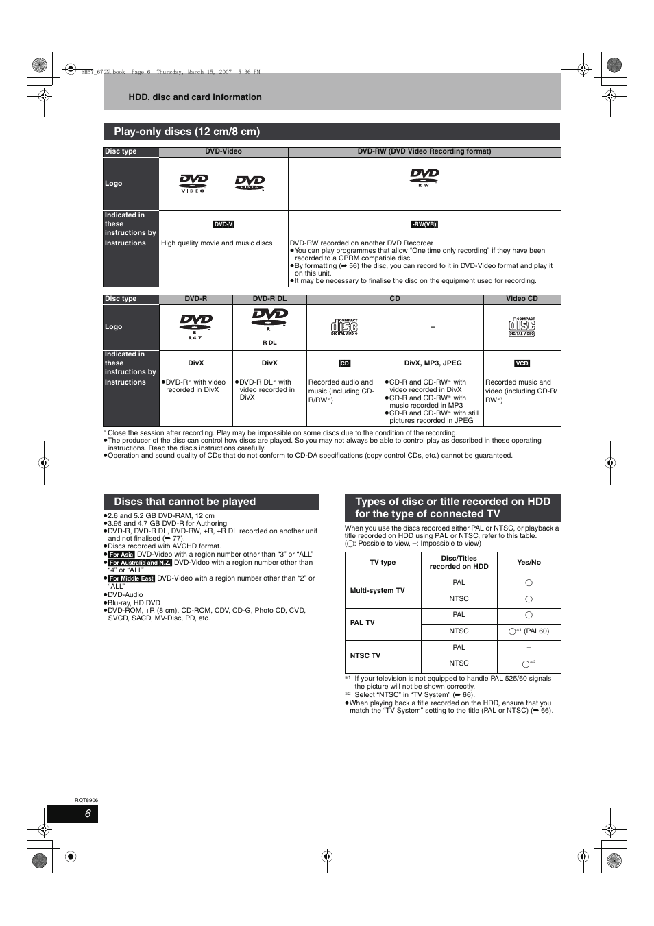 Play-only discs (12 cm/8 cm) | Panasonic DMR-EH67  EN User Manual | Page 6 / 80