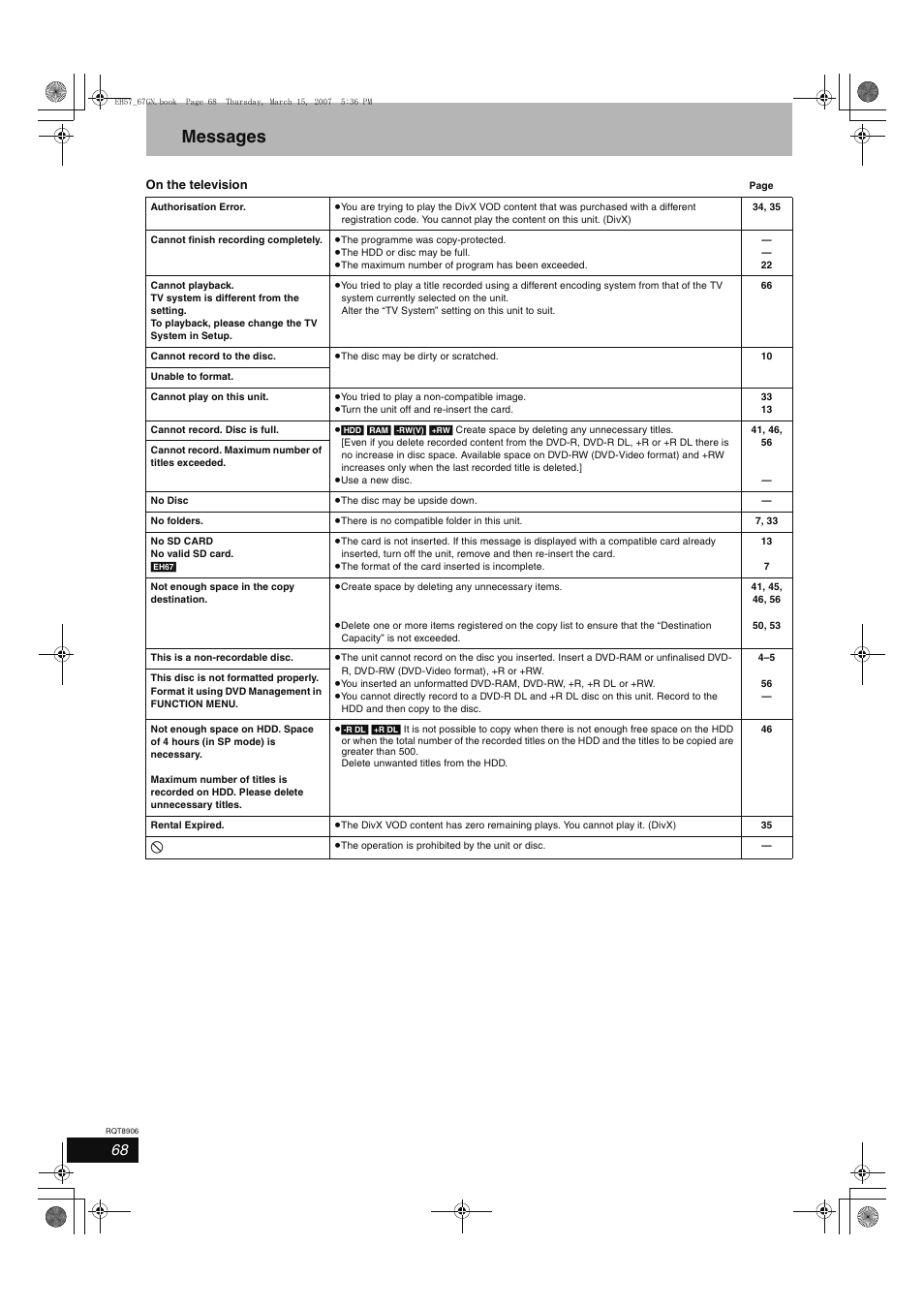 Messages | Panasonic DMR-EH67  EN User Manual | Page 68 / 80