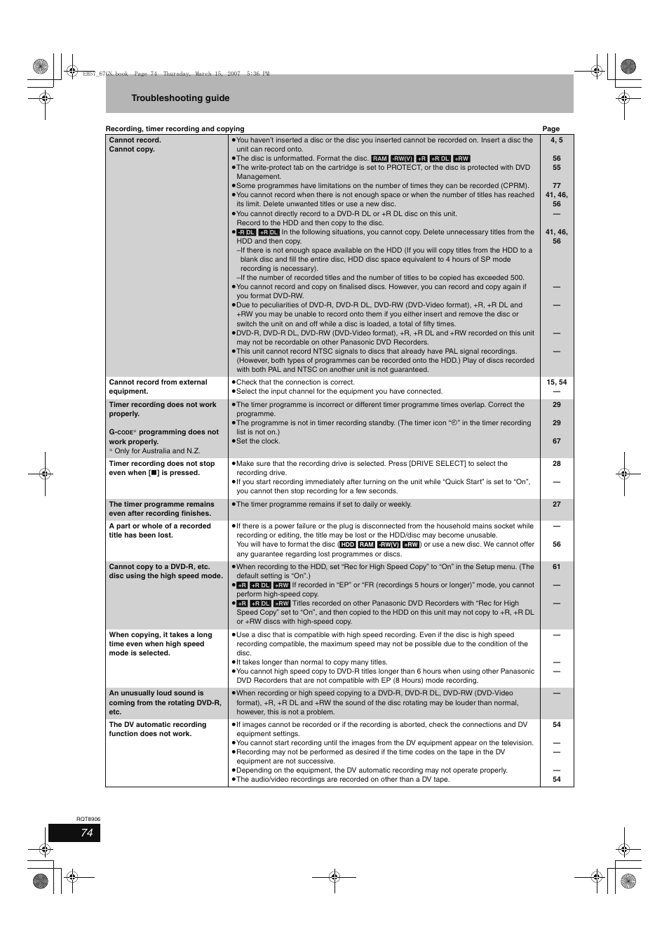 Panasonic DMR-EH67  EN User Manual | Page 74 / 80