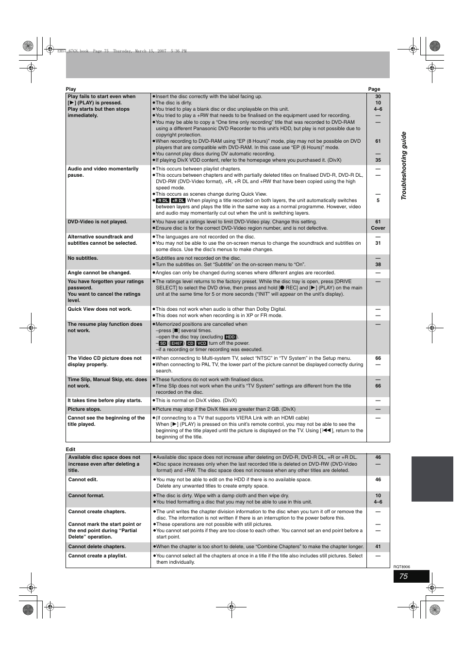 Panasonic DMR-EH67  EN User Manual | Page 75 / 80