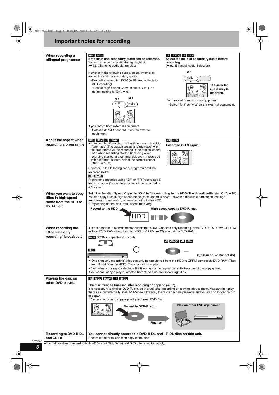 Panasonic DMR-EH67  EN User Manual | Page 8 / 80