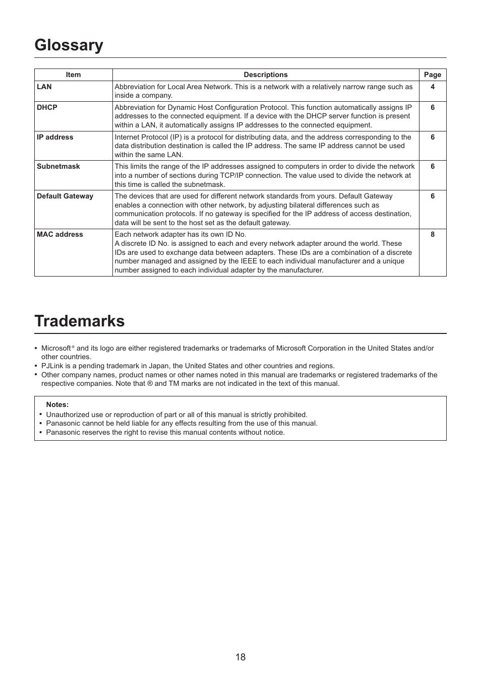 Glossary, Trademarks | Panasonic TQBH0215-1 User Manual | Page 18 / 19