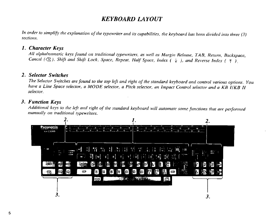 Keyboard layout | Panasonic KX-E3000 User Manual | Page 11 / 62