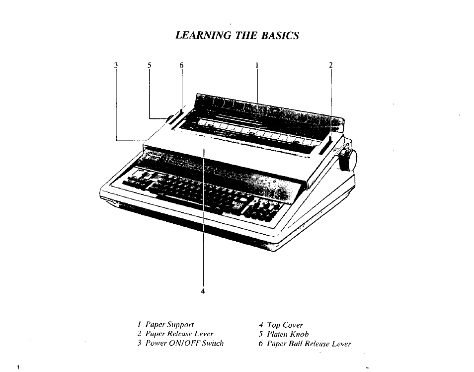 The basics | Panasonic KX-E3000 User Manual | Page 7 / 62