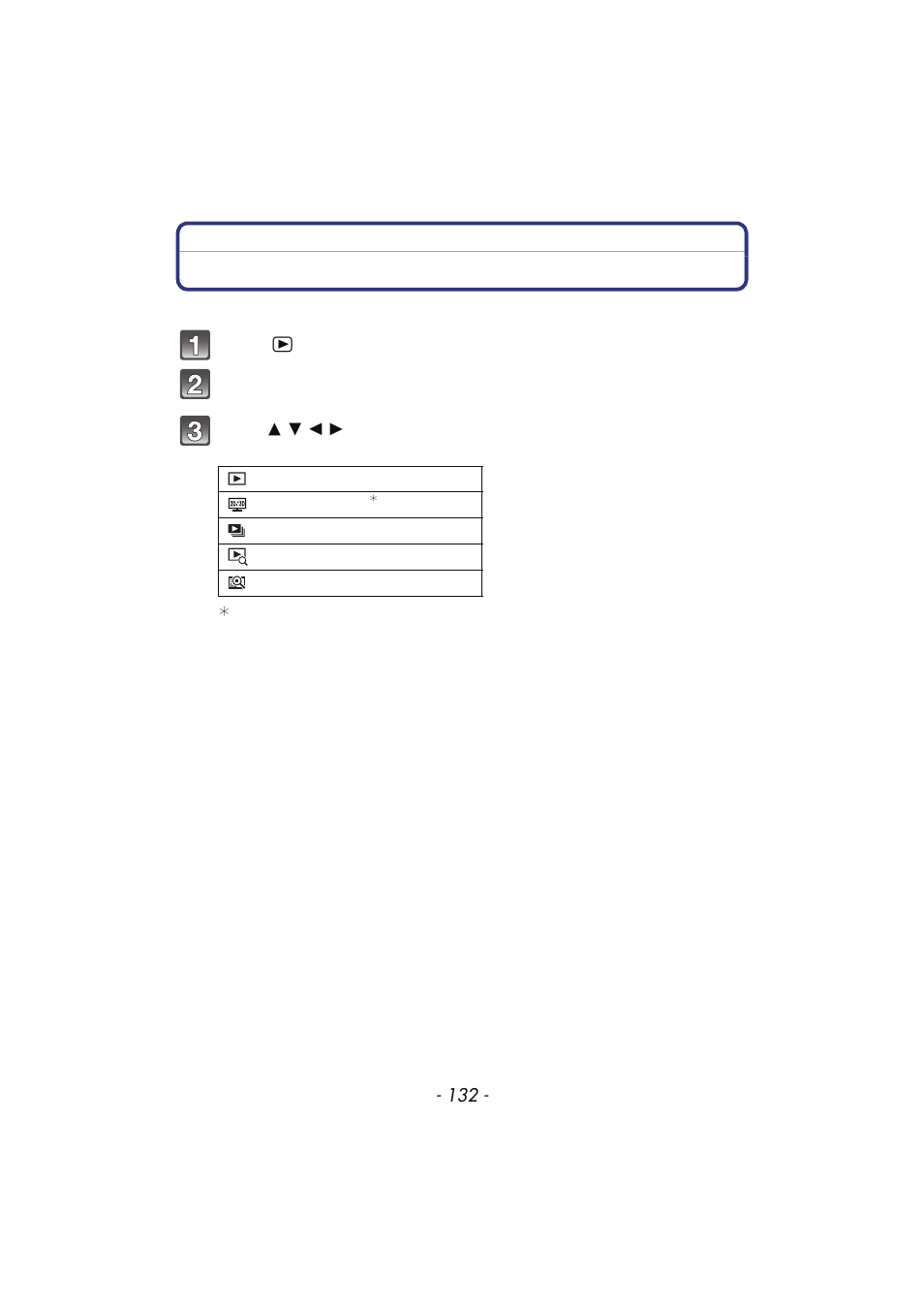 Playback/editing, Various methods of playback | Panasonic DMC-TS4 User Manual | Page 132 / 205