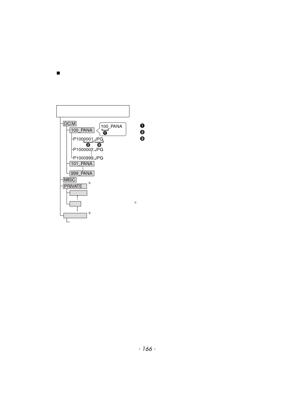 Panasonic DMC-TS4 User Manual | Page 166 / 205