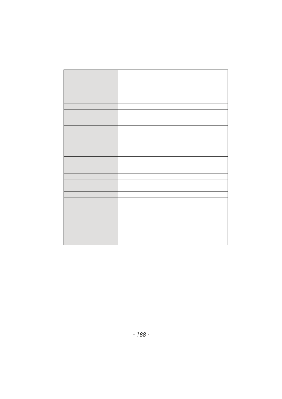 Panasonic DMC-TS4 User Manual | Page 188 / 205