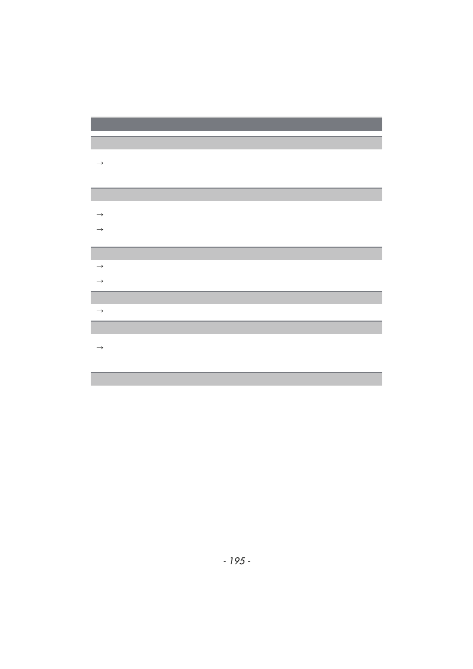 Panasonic DMC-TS4 User Manual | Page 195 / 205