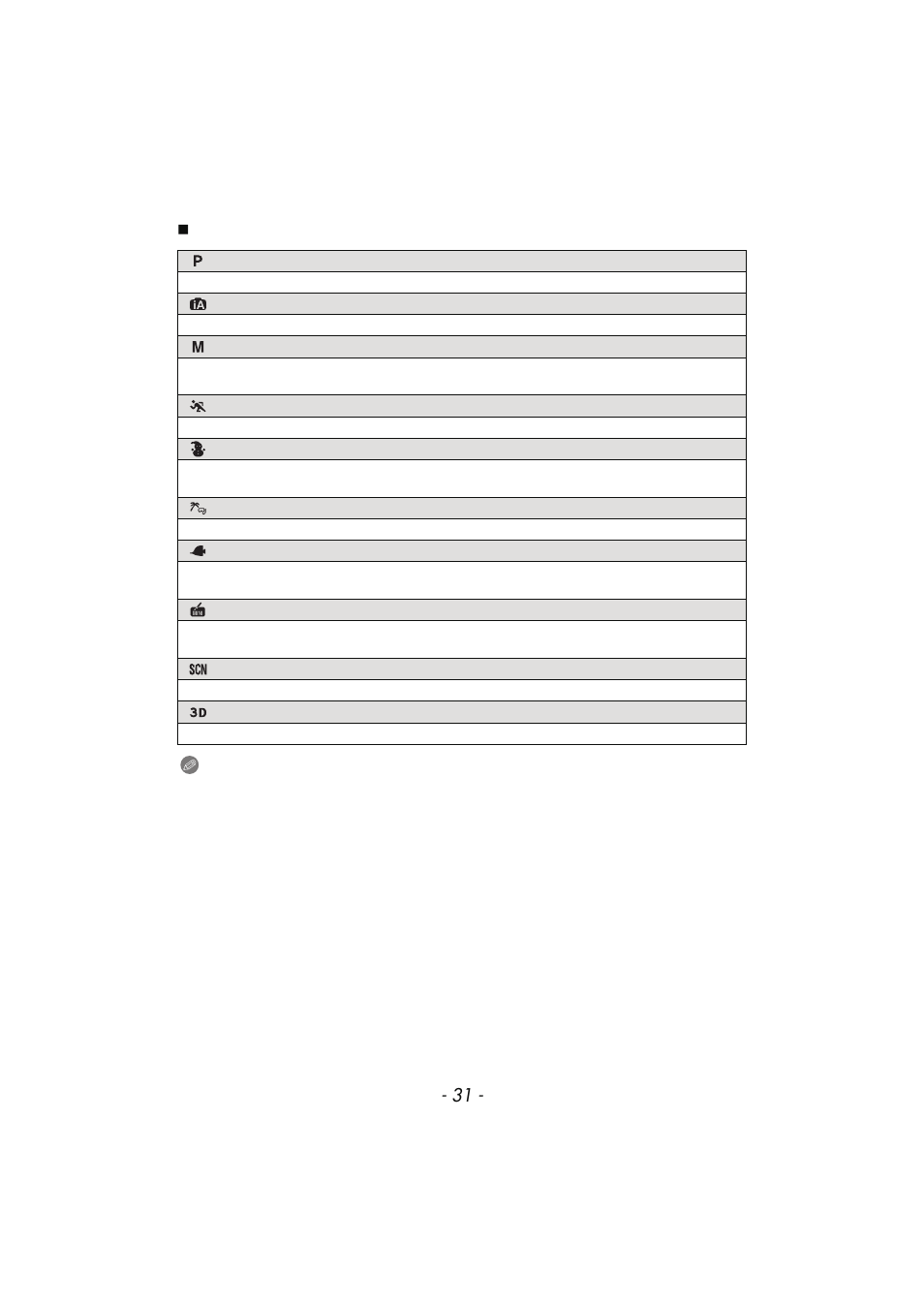 Panasonic DMC-TS4 User Manual | Page 31 / 205