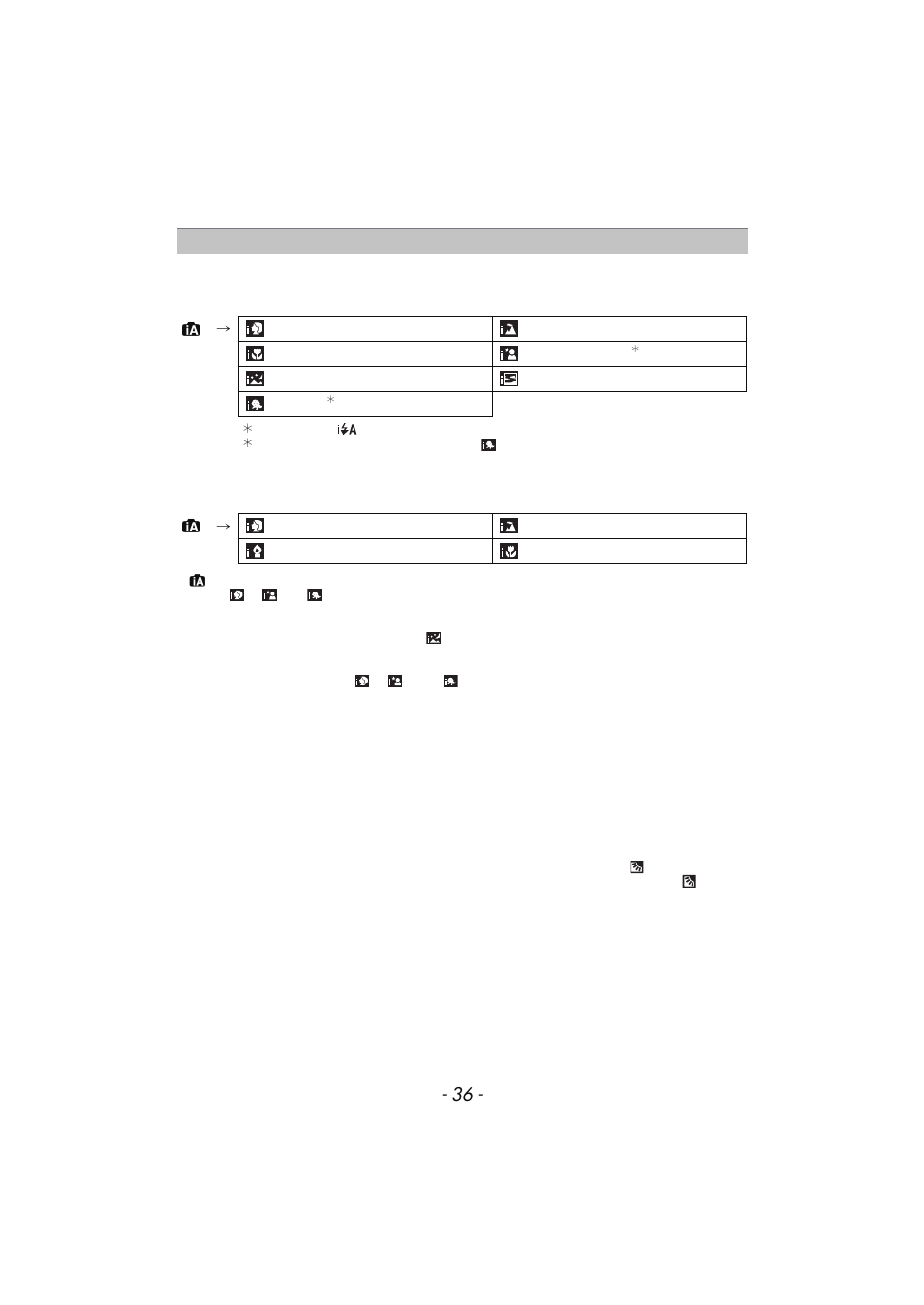 Panasonic DMC-TS4 User Manual | Page 36 / 205