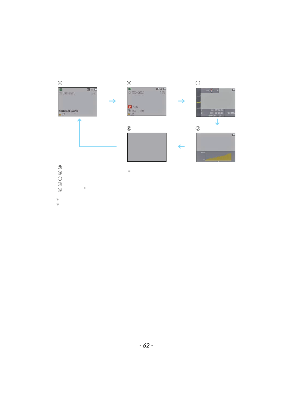 Panasonic DMC-TS4 User Manual | Page 62 / 205