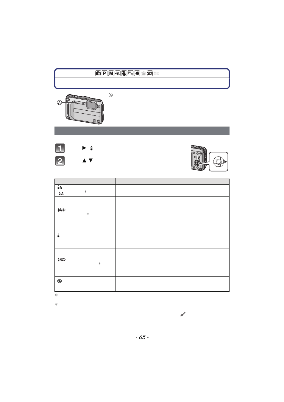 Taking pictures using the built-in flash, Switching to the appropriate flash setting, Switching to the appropriate flash | Setting, P65) | Panasonic DMC-TS4 User Manual | Page 65 / 205