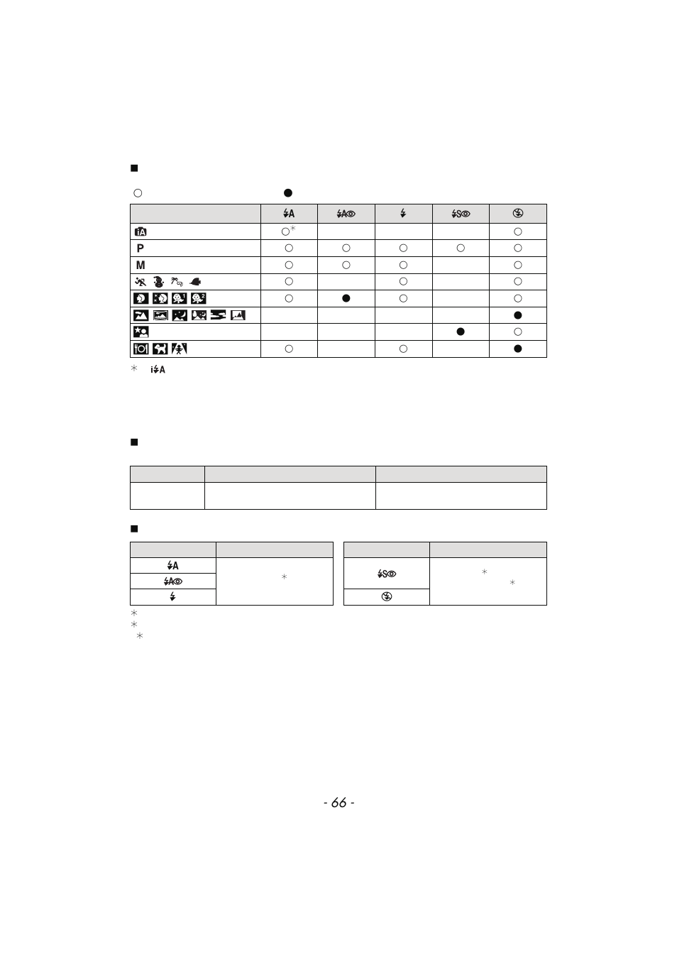 Panasonic DMC-TS4 User Manual | Page 66 / 205