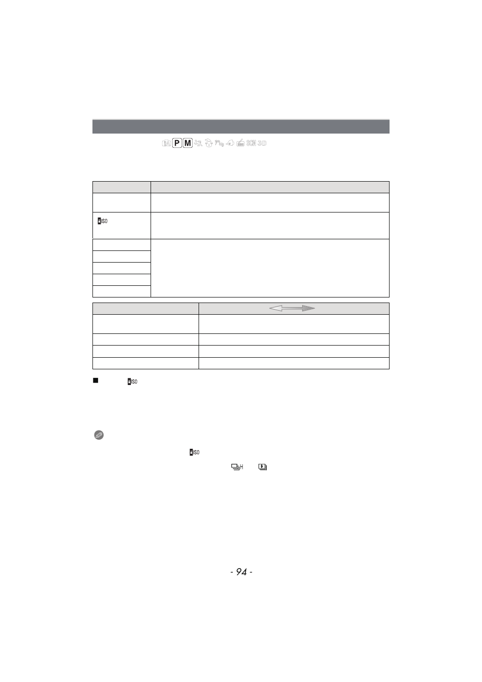 Sensitivity | Panasonic DMC-TS4 User Manual | Page 94 / 205