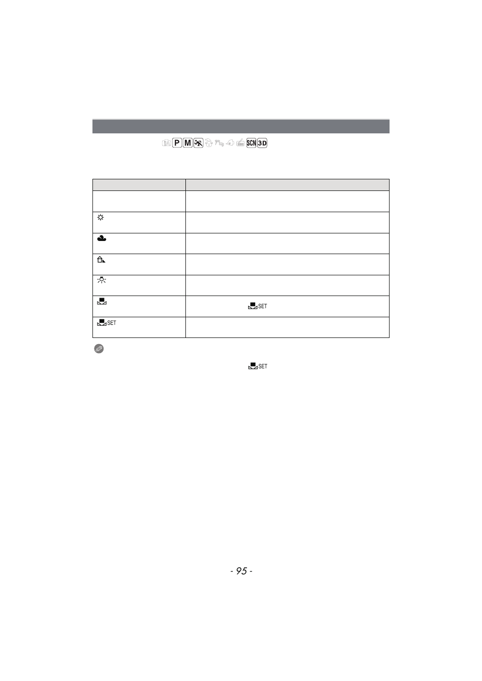 White balance, P95) | Panasonic DMC-TS4 User Manual | Page 95 / 205