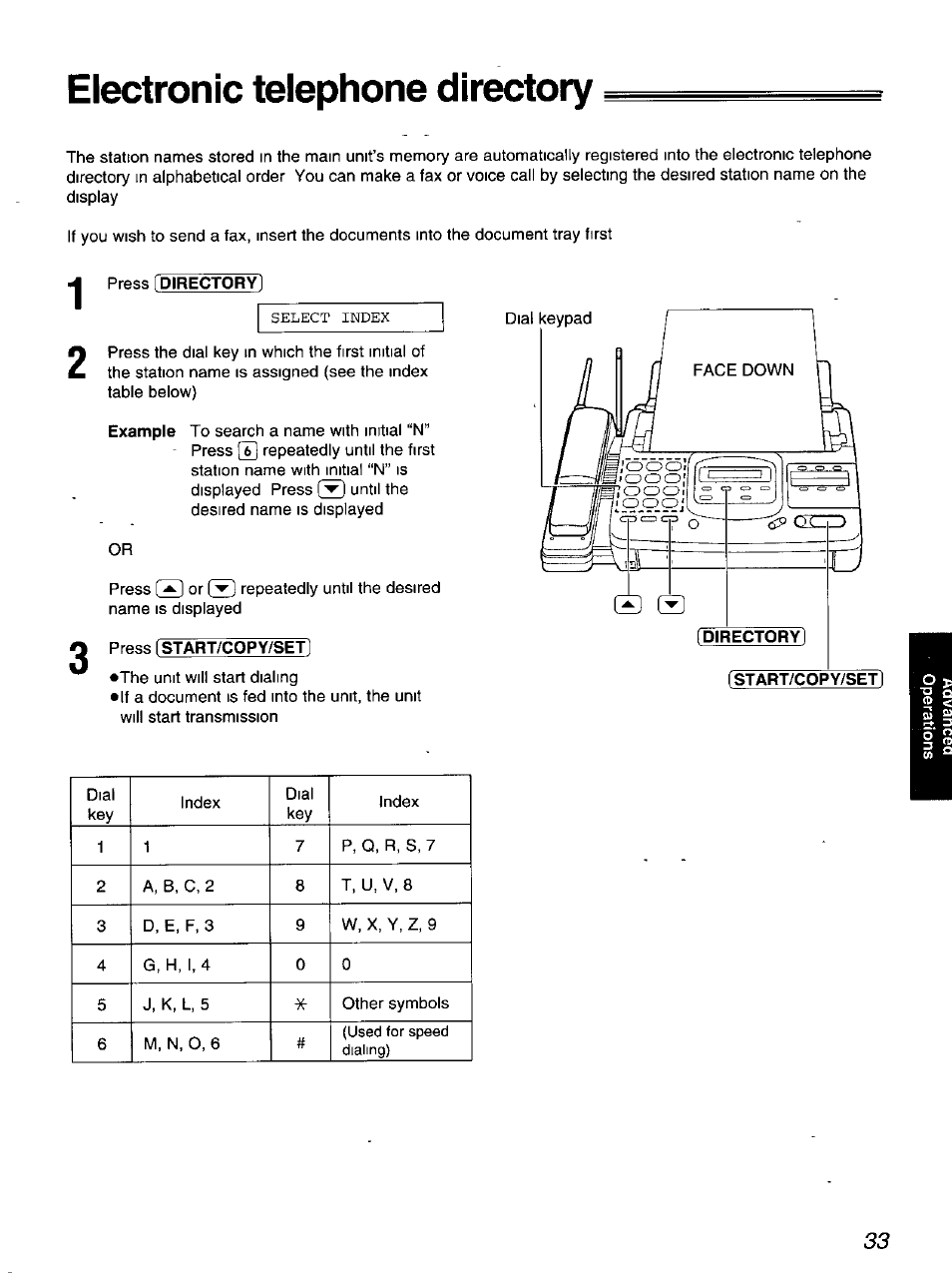 Electronic telephone directory, Press [start/copy/set | Panasonic KX-F900 User Manual | Page 33 / 72