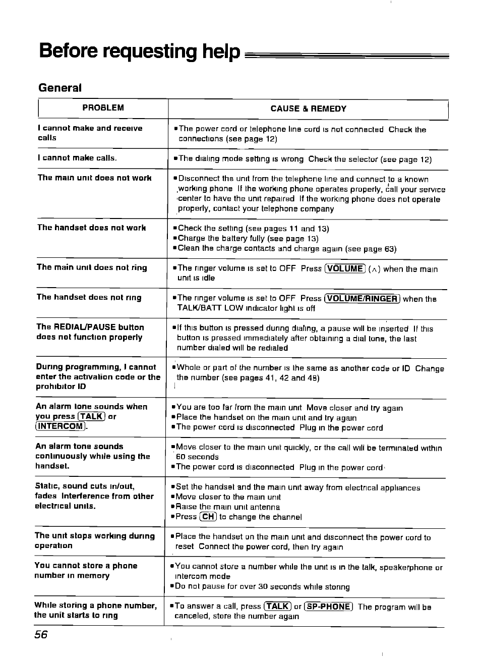 Before requesting help, General | Panasonic KX-F900 User Manual | Page 56 / 72