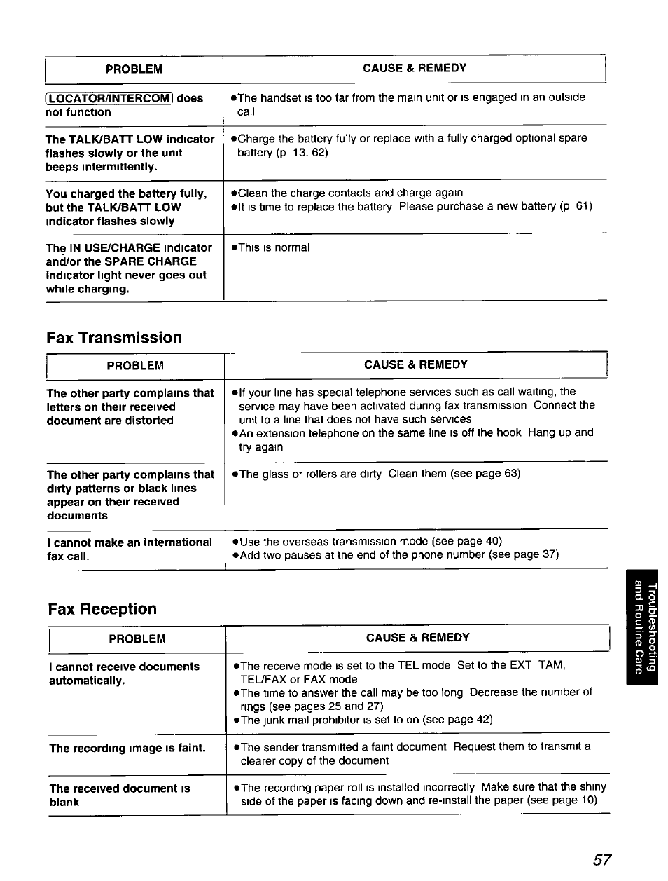 Fax reception, Fax transmission | Panasonic KX-F900 User Manual | Page 57 / 72