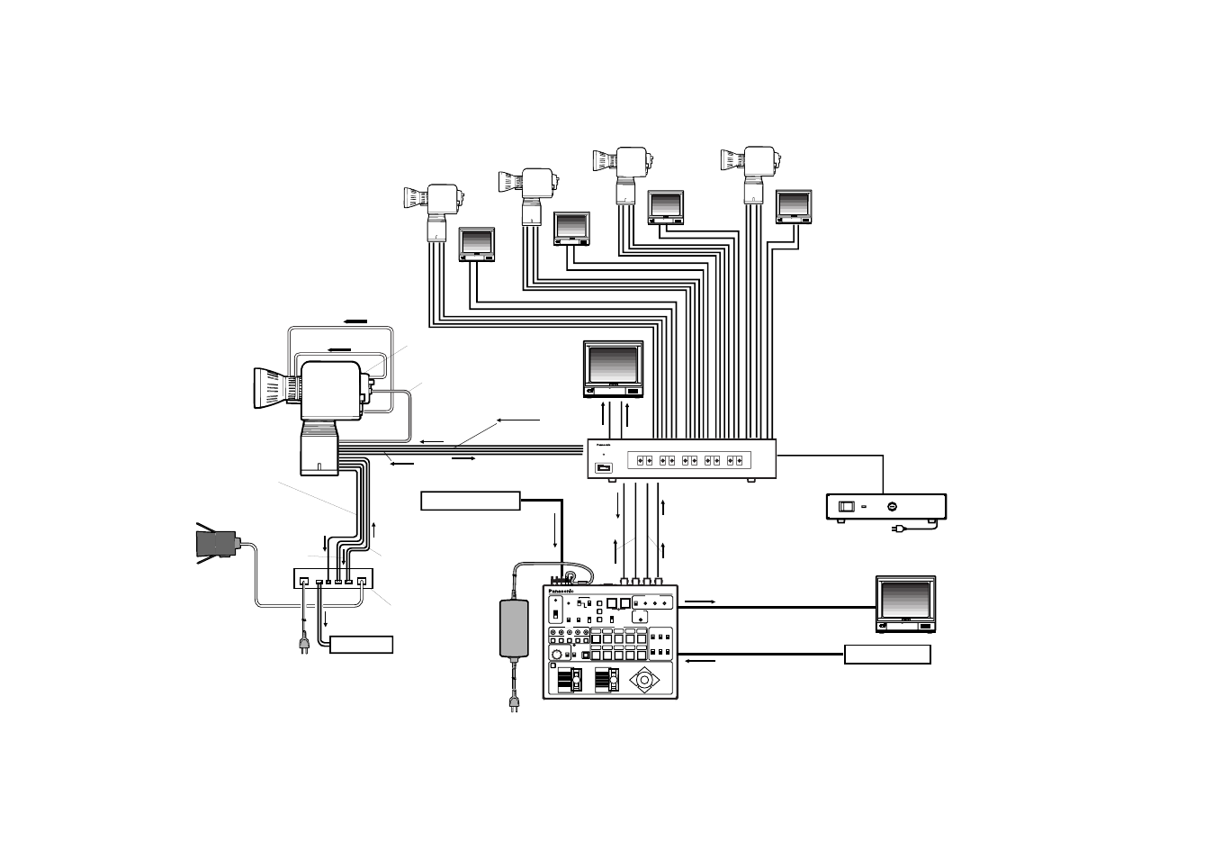 Expample of system connection | Panasonic AW-HB505 User Manual | Page 16 / 28