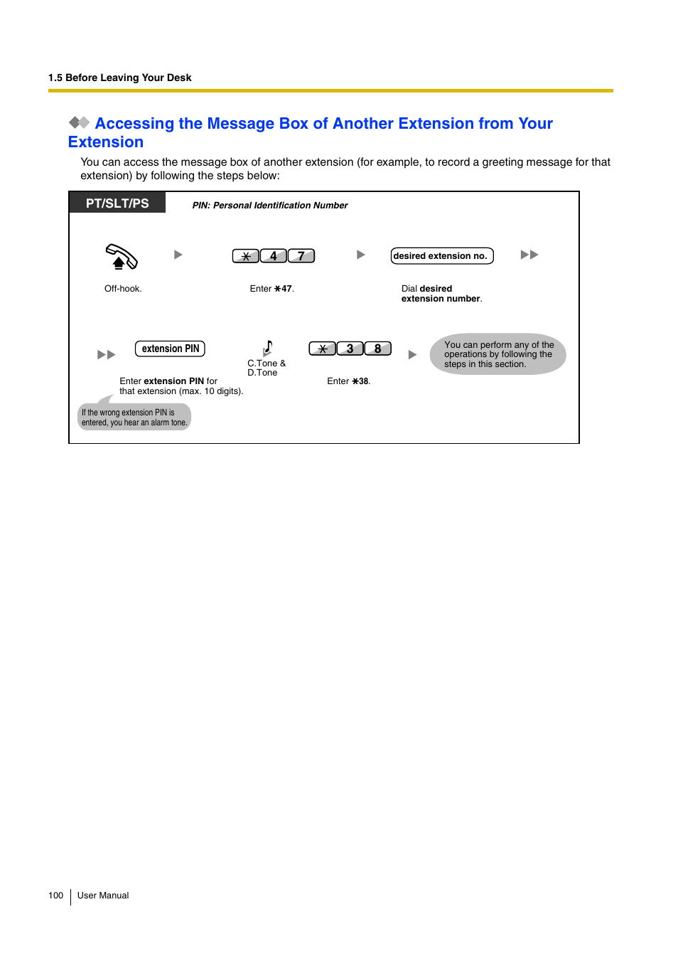 Panasonic KX-TDA15 User Manual | Page 100 / 224