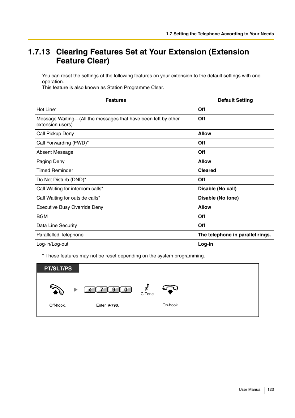 Panasonic KX-TDA15 User Manual | Page 123 / 224