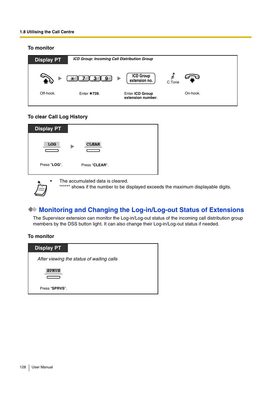 Display pt | Panasonic KX-TDA15 User Manual | Page 128 / 224