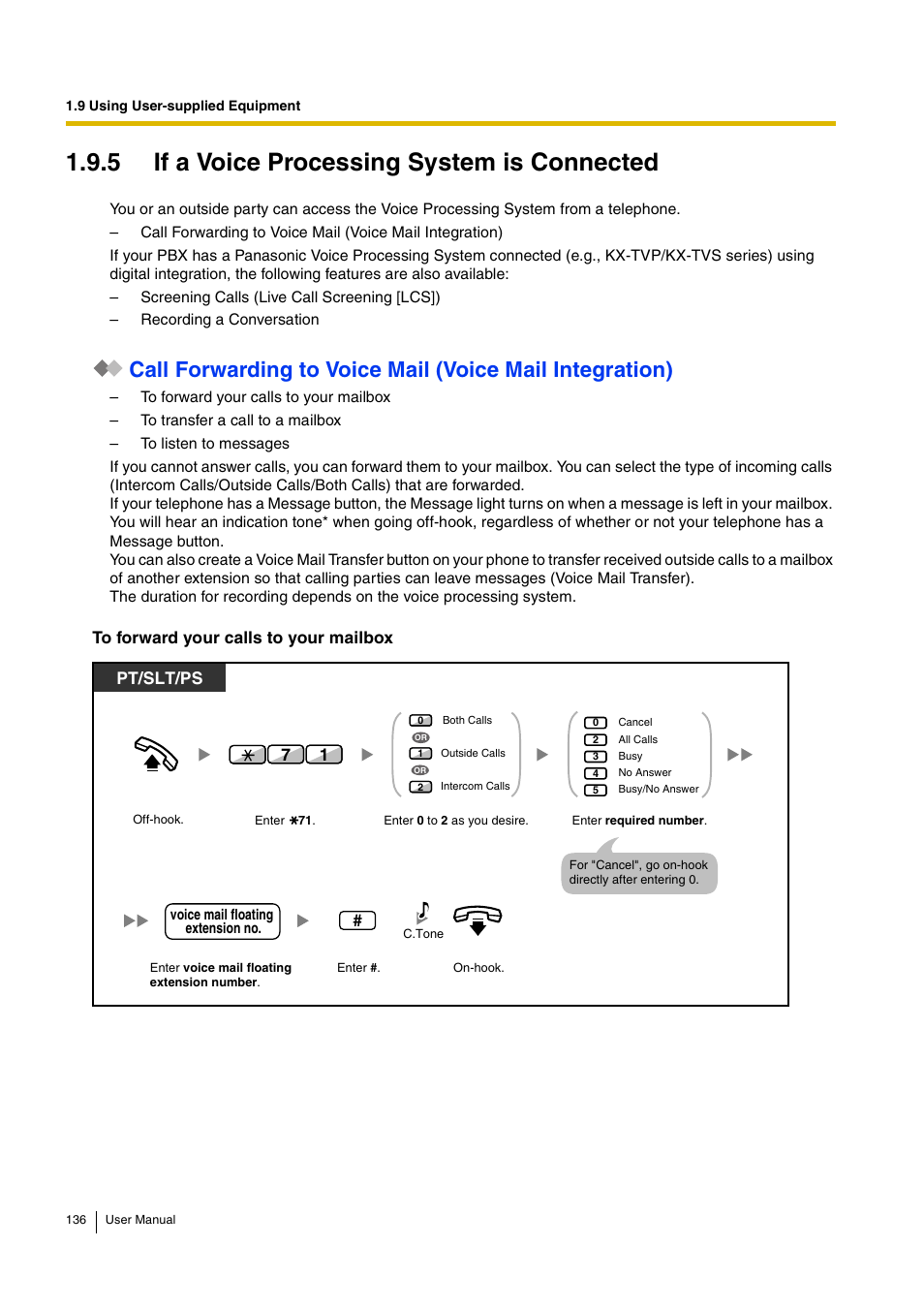 5 if a voice processing system is connected, E 136), Pt/slt/ps | Panasonic KX-TDA15 User Manual | Page 136 / 224