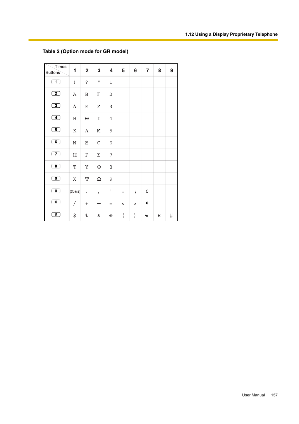 Panasonic KX-TDA15 User Manual | Page 157 / 224