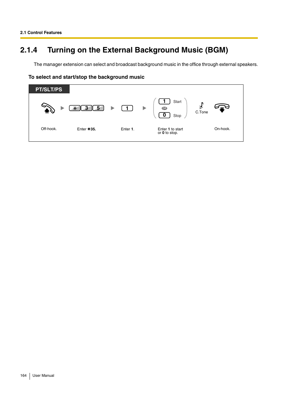 4 turning on the external background music (bgm), Pt/slt/ps | Panasonic KX-TDA15 User Manual | Page 164 / 224