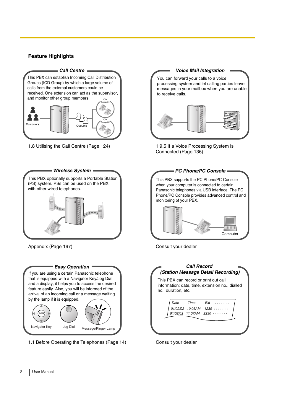 Feature highlights, Call centre, Voice mail integration | Wireless system pc phone/pc console, Easy operation, Call record (station message detail recording) | Panasonic KX-TDA15 User Manual | Page 2 / 224