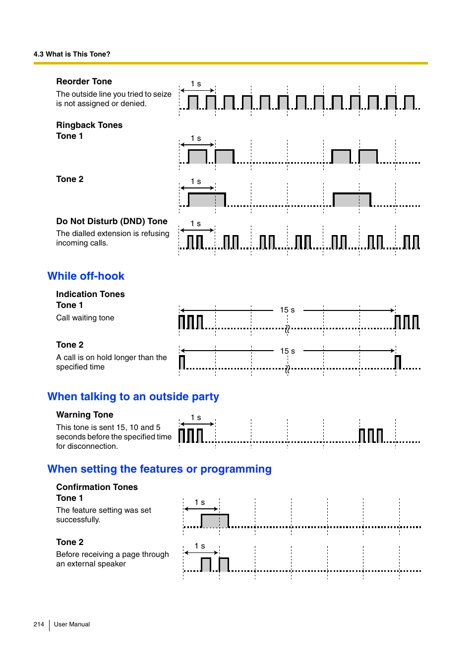 Panasonic KX-TDA15 User Manual | Page 214 / 224