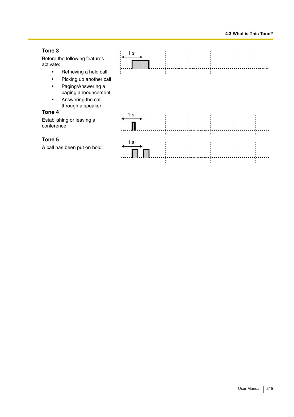 Panasonic KX-TDA15 User Manual | Page 215 / 224