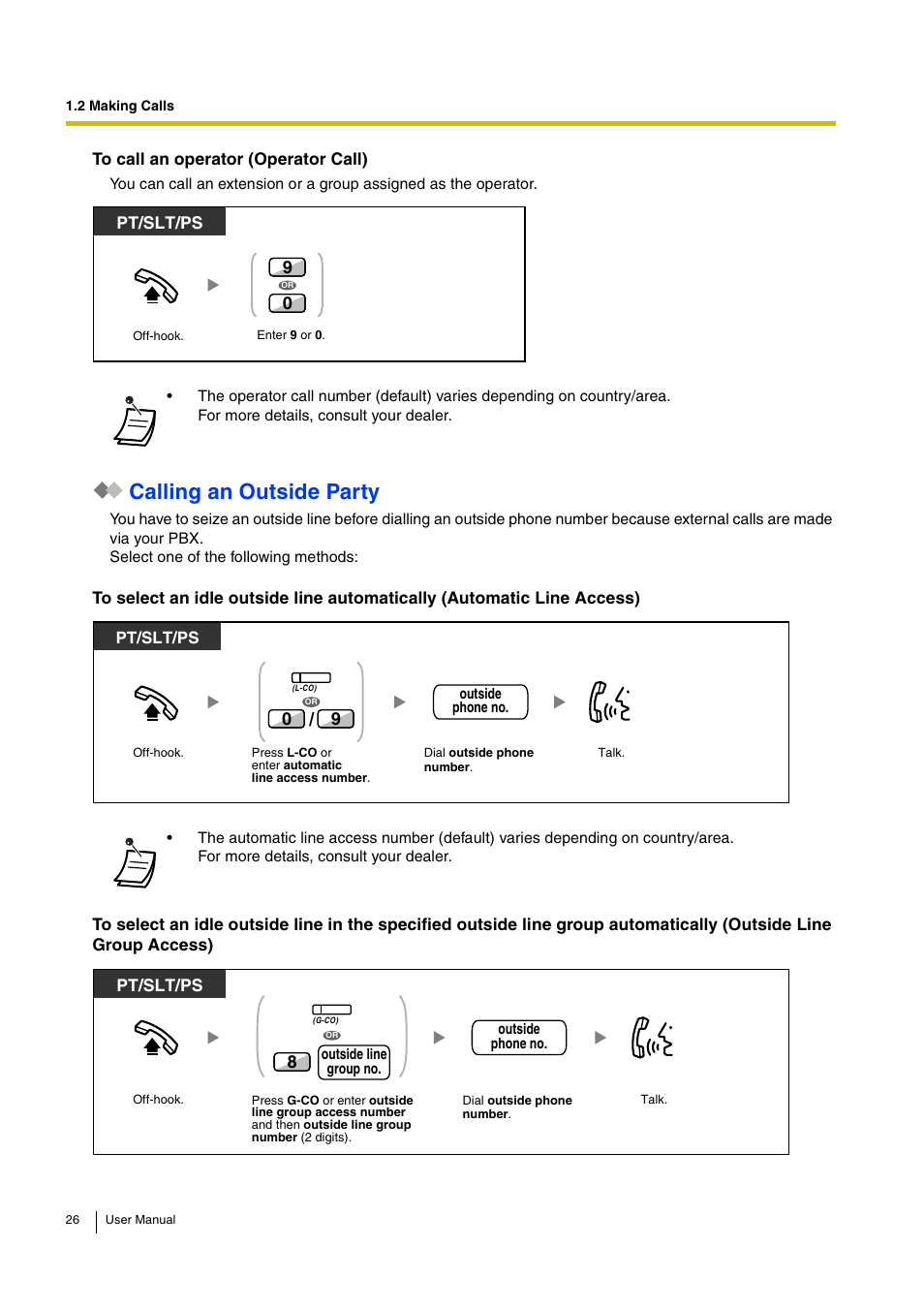 Calling an outside party, Pt/slt/ps, Pt and slt pt/slt/ps | Panasonic KX-TDA15 User Manual | Page 26 / 224