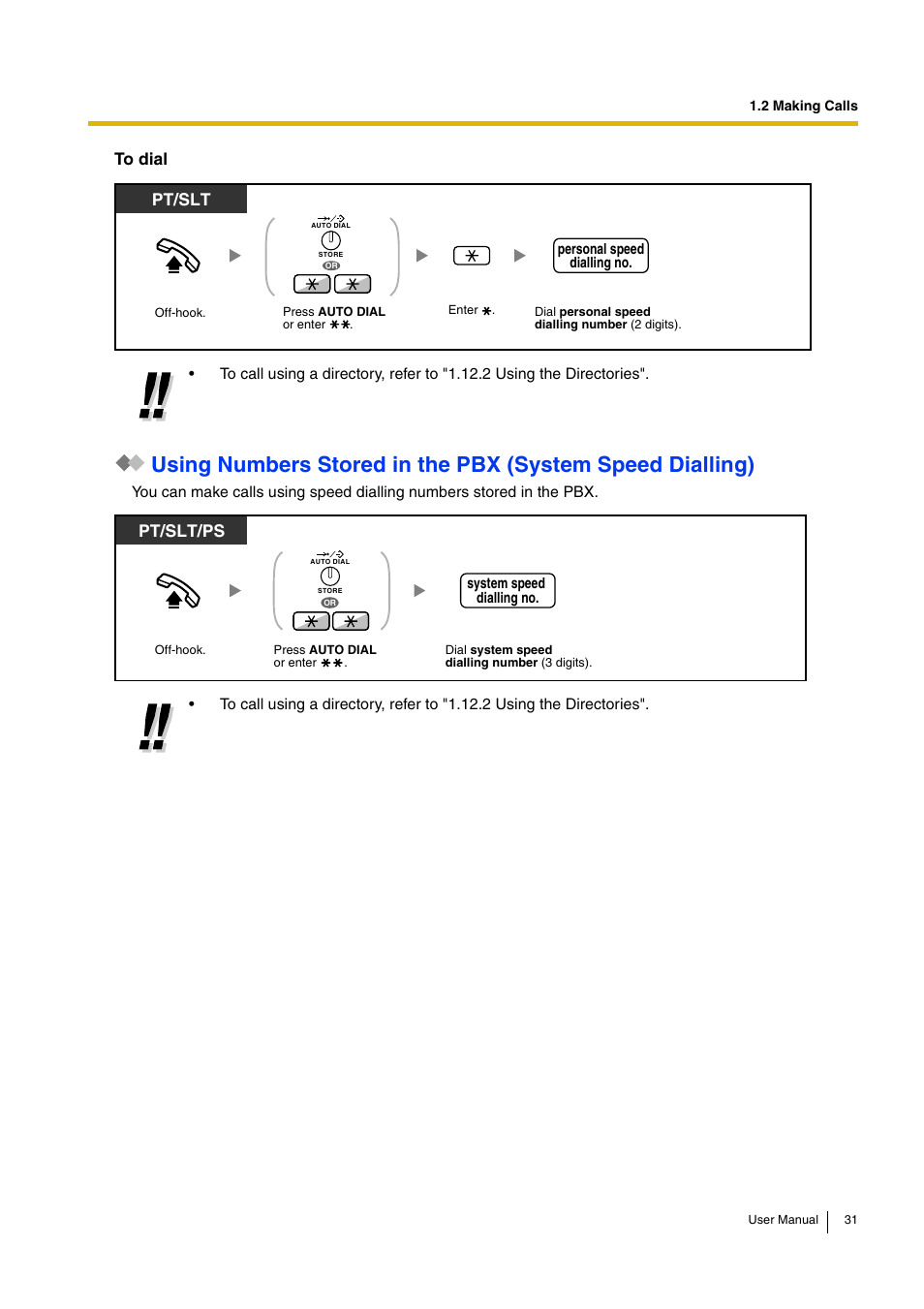 Pt/slt, Pt/slt/ps | Panasonic KX-TDA15 User Manual | Page 31 / 224