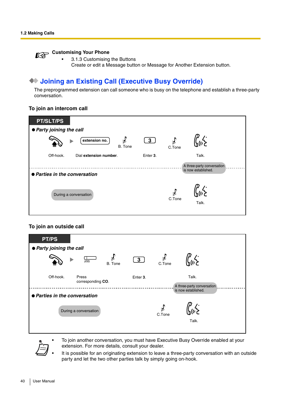 Joining an existing call (executive busy override), Pt/ps | Panasonic KX-TDA15 User Manual | Page 40 / 224