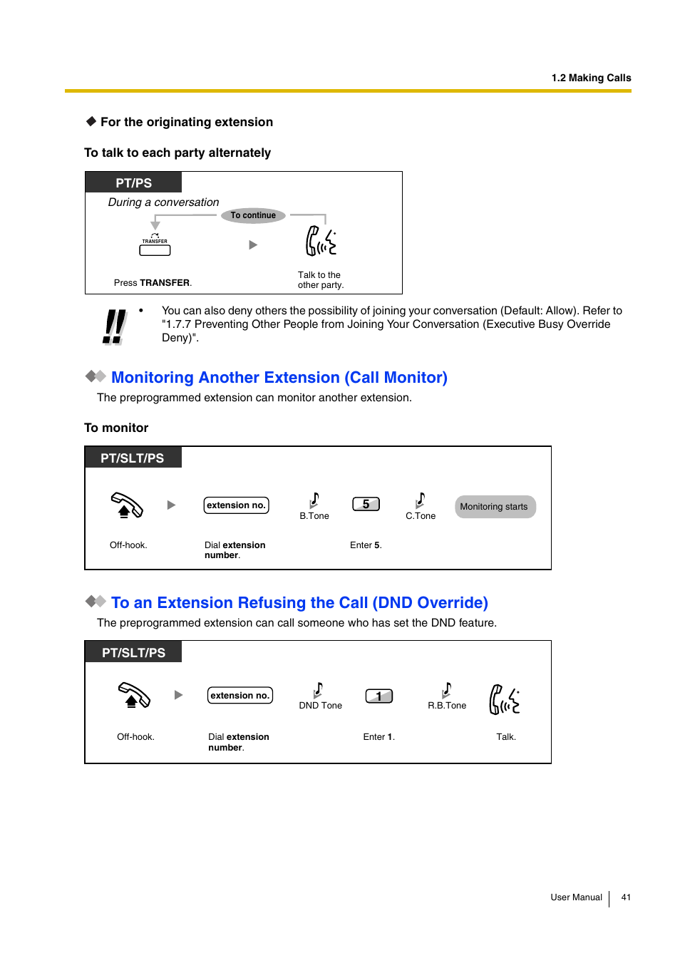 Monitoring another extension (call monitor), To an extension refusing the call (dnd override), Pt/ps | Pt/slt/ps | Panasonic KX-TDA15 User Manual | Page 41 / 224