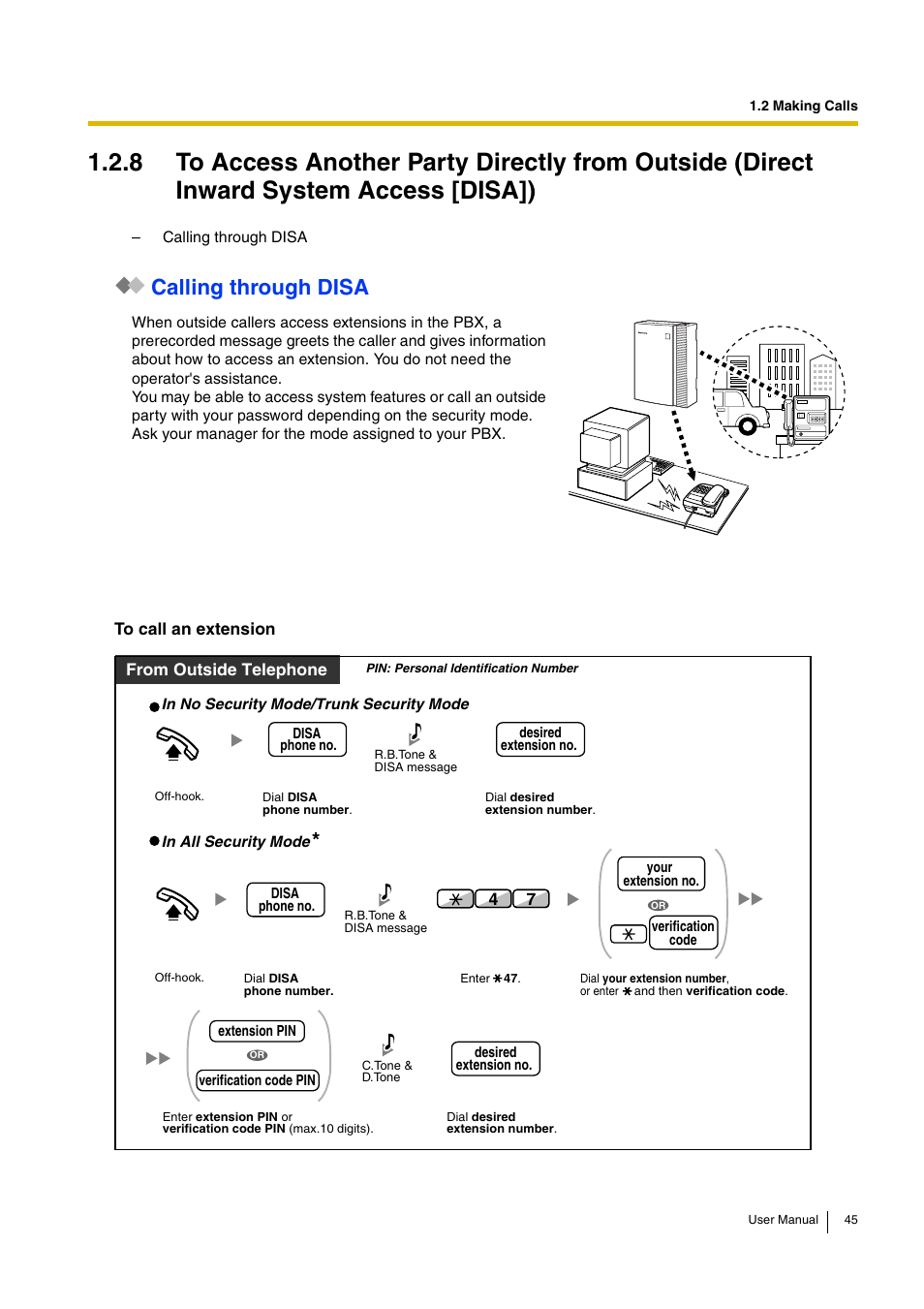 Calling through disa | Panasonic KX-TDA15 User Manual | Page 45 / 224